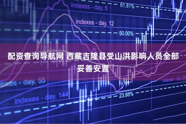 配资查询导航网 西藏吉隆县受山洪影响人员全部妥善安置