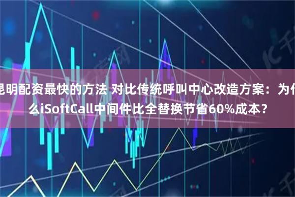 昆明配资最快的方法 对比传统呼叫中心改造方案：为什么iSoftCall中间件比全替换节省60%成本？
